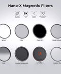 77mm Magnetic UV Lens Filter With 28 Layer Coatings Ultra Slim Waterproof Scratch Resistant Lens Protector displayed with various lenses and cap.