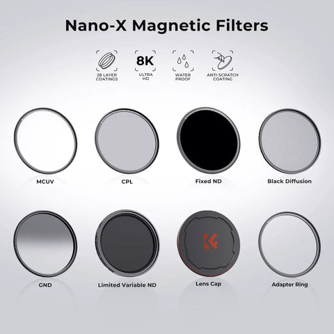 77mm Magnetic UV Lens Filter With 28 Layer Coatings Ultra Slim Waterproof Scratch Resistant Lens Protector displayed with various lenses and cap.