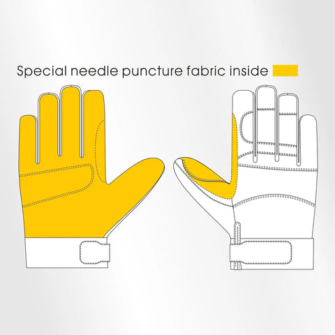 Diagram of Needle Puncture Proof Garden Gloves With Thorn Guard For Garden Work And Animal Handling, Level 3 Needlestick Resistant features.