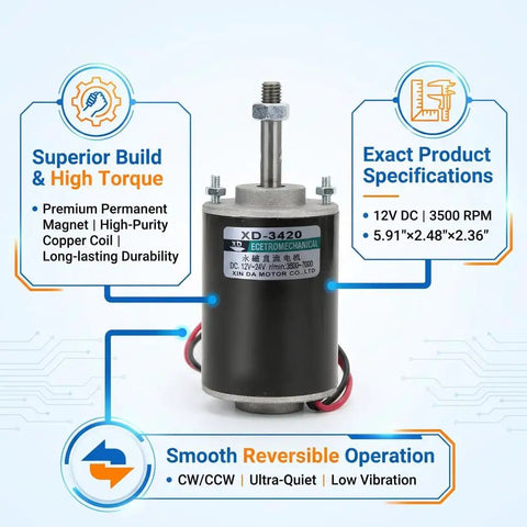 High Torque 12V DC Brushed Motor, 30W, 3500RPM, Reversible CW CCW with specifications and features displayed