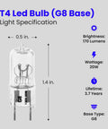 20 Watt Xenon Halogen G8 Bi Pin Light Bulbs, Dimmable 3000K Bright White, 170 Lumens, 90 Plus CRI, bulb dimensions and specs