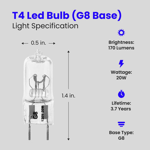 20 Watt Xenon Halogen G8 Bi Pin Light Bulbs, Dimmable 3000K Bright White, 170 Lumens, 90 Plus CRI, bulb dimensions and specs