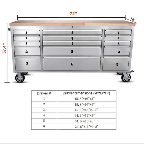 72 Inch Stainless Steel Rolling Tool Chest With 15 Drawers And 3 Upper Cabinets, Mobile Workbench On Wheels, Lockable Storage Cabinet With Pegboard And Solid Wood Top For Pro Grade Tool Organization, front view with size chart