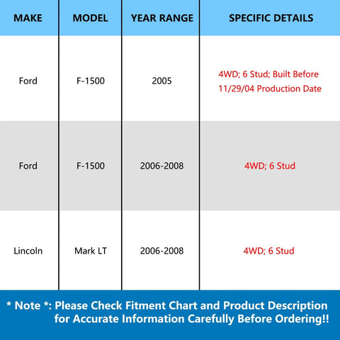 Compatibility chart for Ford F-150 2005-2008 and Lincoln Mark LT 2006-2008, 4WD, 6 stud hub compatibility details.