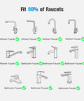 Image showing compatibility of No Sweat Kitchen And Bathroom Sink Water Filter Attachment With Two Spare Cartridges with various faucet styles.