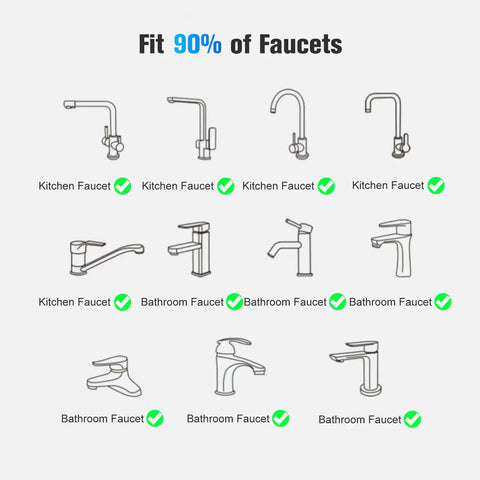 Image showing compatibility of No Sweat Kitchen And Bathroom Sink Water Filter Attachment With Two Spare Cartridges with various faucet styles.