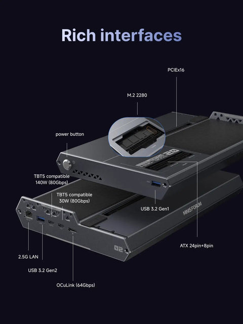 Heavy Duty Dual Mode Usb4 And OcuLink Egpu Dock With Straight Up 80Gbps Speeds Integrated M2 Nvme Bay showing rich interface options on the back.