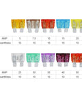 100 Piece Standard Blade Fuse Kit For Auto And Marine, 5A To 50A Assortment, 10 Pieces Each, color-coded fuses displayed