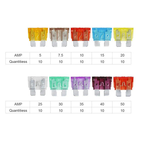 100 Piece Standard Blade Fuse Kit For Auto And Marine, 5A To 50A Assortment, 10 Pieces Each, color-coded fuses displayed
