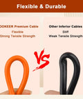 Comparison of MOOKeer Premium Cable for flexibility and tensile strength against inferior cables.