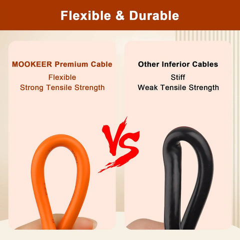 Comparison of MOOKeer Premium Cable for flexibility and tensile strength against inferior cables.