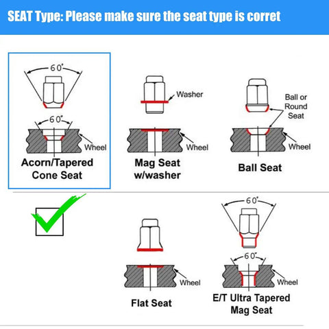 Diagram showing different seat types for Heavy Duty Black 1/2-20 Lug Nuts Set for Ford Mustang F-150 Explorer Commander Jeep