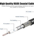 Cutaway view of 18 Foot RG8X Coax Cable for CB Ham Radio Setup showing Pure Copper, PE Insulation, and PVC Jacket with high shielding.