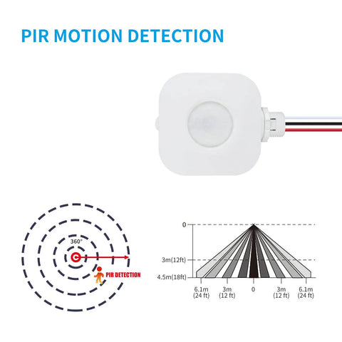 Ceiling Occupancy Motion Sensor Switch For High Bay Fixtures, 360 Degree PIR Auto On Off Lighting, motion detection diagram