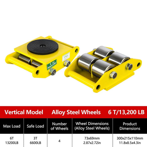 Heavy Equipment Moving Skate Dolly With 360 Degree Non Slip Swivel Tray And Hardened Steel Rollers, thickened base view