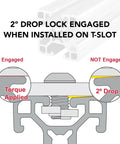 Diagram showing 2° drop lock mechanism engaging on T-slot; features 1.5 Inch By 1.5 Inch T Slot Aluminum Extrusion 15 Series.