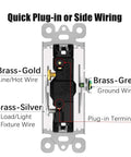 Single Pole Rocker Light Switch 15 Amp White Paddle Style On Off Wall Switch For Home And Office Built Tough No Fuss Install Residential And Commercial Grade Impact Resistant, wiring side view