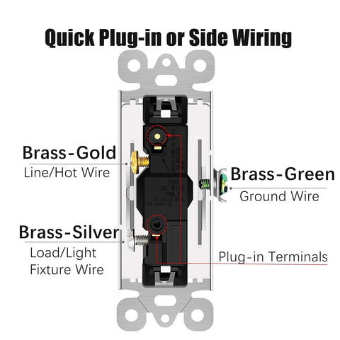 Single Pole Rocker Light Switch 15 Amp White Paddle Style On Off Wall Switch For Home And Office Built Tough No Fuss Install Residential And Commercial Grade Impact Resistant, wiring side view