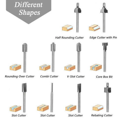 Ten Piece HSS Router Bit Set With One Eighth Inch Shank for DIY Woodworking Handyman Pro Grade showing different cutter shapes.