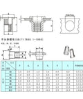 Solid Flat Head Threaded Insert Nuts Assorted Screw Rivet Pack Range M3 To M10 zinc plated steel dimensions and specifications chart.