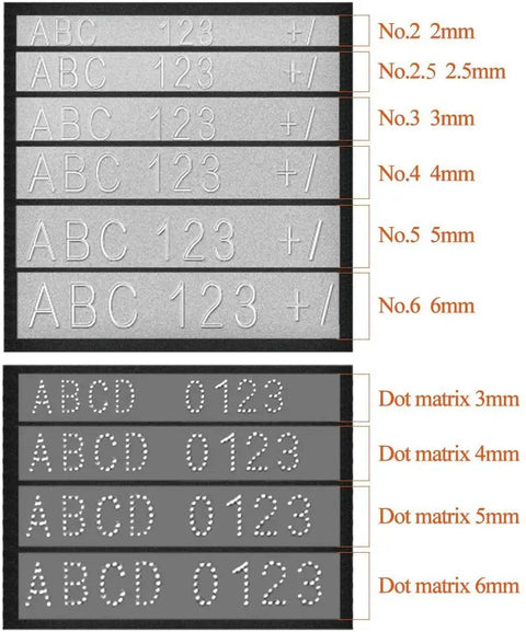 Knockout Chrome Steel Character Wheel For Metal Stamping And Nameplate Marking Sets Packed With Forty Uppercase Letters Numbers And Symbols Measuring Eighty Point Five Millimeters Wide With Fourteen Point One Millimeter Bore Built Tough For Solid Work displaying various character stamps and sizes.