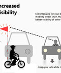 Diagram showing Two Pack Upgraded Bike Flags With Poles 6 Feet High Visibility for increased safety on bikes, cars in background.
