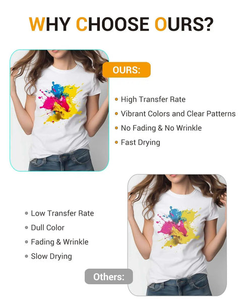 Comparison of high-quality sublimation transfer on tee with 100 Sheets Sublimation Paper For Tees And Mugs And DIY Heat Transfers.