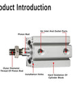 Compact 63mm Bore Pneumatic Cylinder With Square Thin Body And Outer Teeth For Industrial Automation Heavy Duty Performance 5 10 15 20 And 100 mm Stroke Options SDA63 Series Air Cylinder with labeled components.