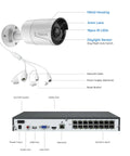 16 Channel 5MP PoE Home Security System camera and NVR setup with labeled ports and connections.