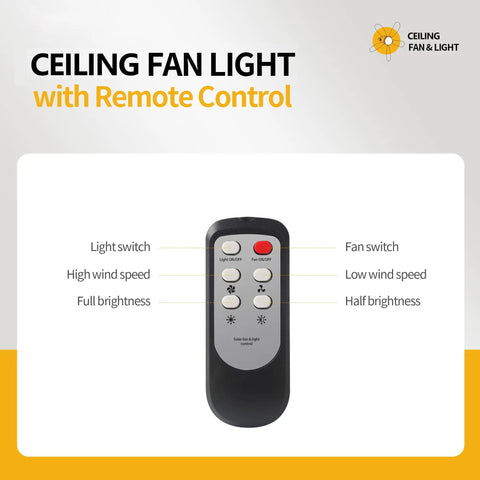 Remote control for 21 Inch Ceiling Fan With Light Go-To Outdoor Powerhouse With 21600mAh Rechargeable Battery USB C