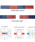 Ultimate Kid Friendly Magnet Kit For Physics And Science Experiments At School Or Home Including Bar Magnets Horseshoe Magnets Magnetic Powder And More For Kids Students And Teachers To Explore Magnetism In A Fun Easy To Use Hands On Way showing bar magnets with poles and magnetic field diagrams.