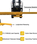 Top Tier Badass 5 Ton 11000 Lb Bidirectional Adjustable Crane Boom Forklift Attachment shown with features and dimensions.
