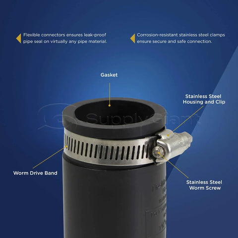 Flexible DWV Coupling One And A Half Inch Black 10 Pack With Universal Fit For Cast Iron Copper Plastic And Schedule 40 Steel Piping Leak Proof Rot Proof And Sealed Against Infiltration Exfiltration For Non-Pressure Drain Waste And Vent Systems, close-up of gasket and stainless steel clamp