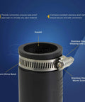 Heavy Duty 1-1/2 Inch Flexible Pipe Coupling For Drain Waste Vent Systems showing gasket and stainless steel clamps for secure seal.