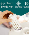 Hand installing Ultrasonic Humidifier Filter Replacements For Home Use, Cool Mist Demineralization Cartridges With Ceramic Stone, 500 Hour Life.