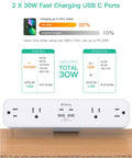 8 In 1 Desk Clamp Power Strip With 4 Outlets And 4 USB Ports Including 2 USB-C PD Fast Charge, 30W USB-C PD Charger displayed.