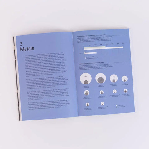 Sustainable Materials For Product Design A Practical No Nonsense Guide For CMF Designers With Eco Friendly Material Choices open book on metals
