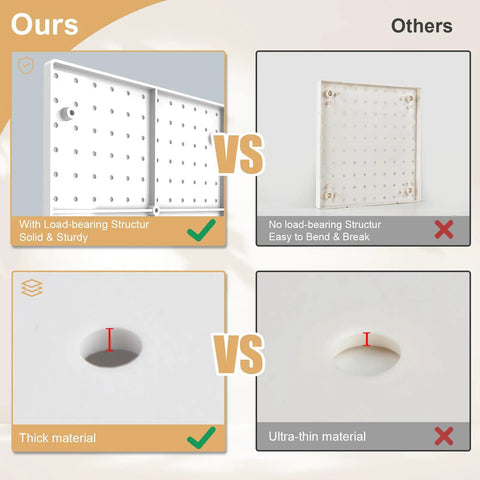 Comparison of Peg Board Kit With Hooks And Accessories Four White Peg Boards Wall Organizer For Office Craft Room And Workshop Durable ABS Plastic with others. Shows thicker material and load-bearing structure.