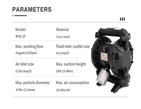 High Flow Air Operated Diaphragm Pump for Oil Water Transfer With 31 Gpm Max Capacity 5.48 M Suction Height Pneumatic Design Industrial Grade Efficiency And Reliable Performance For Various Applications
