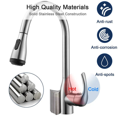Detailed view of Kitchen Faucet With Pull Down Sprayer And Four Spraying Modes In Brushed Nickel Finish showing anti-rust materials.