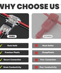 Comparison of Solid As A Rock Solderless Wire Connectors Kit For 18 To 22 Awg showing secure connection versus lower quality connectors.