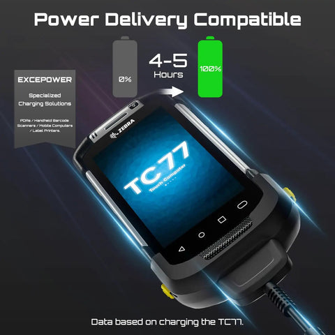 Rapid Charge Car Charger Cable For TC7x Series Barcode Scanners Delivers A Full Charge From Empty To One Hundred Percent In About Four To Five Hours On The Go And In Vehicle Ready showing TC77 scanner charging progress.