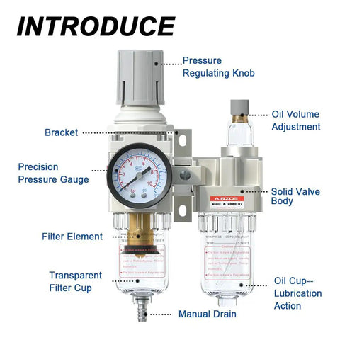 One Quarter Inch NPT Air Filter Regulator Lubricator Combo With Water Separator And 5 Micron Brass Element front view