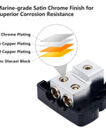 Two Way Car Audio Power Distribution Block Ground Distributor 2 Pack In 0, 2, 4 Gauge Out 4, 8 Gauge Zinc Die Cast Construction Marine Grade Satin Chrome Finish High Performance Power and Ground Splitter, shown with plating layers