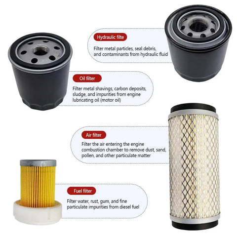 Beefy Maintenance Filter Kit For Mahindra Tractors 2415 2516 Max Series Air Oil Fuel Hydraulic Filters Replacement image showing all filters