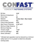 Specifications for One Quarter Inch By Six Inch Blue Flat Phillips Concrete Screw Anchor With Drill Bit Included