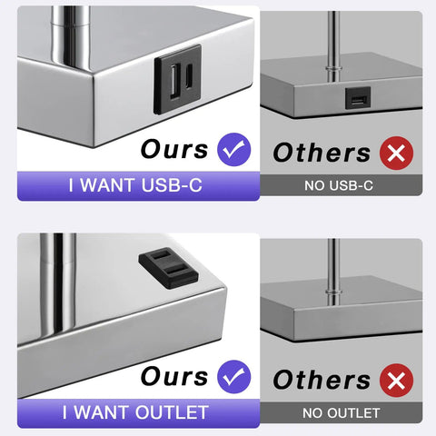 Comparison of Touch Control Bedside Lamp With USB C And USB A Ports Dual AC Outlets 3 Way Dimmable Nightstand Light for charging.