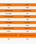 Specifications table for Beast 1400W Electric Hydraulic Hole Puncher detailing voltage, power, and material capabilities.