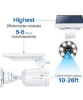 Diagram of No Fuss Solar Motion Lights Waterproof Metal Body Outdoor Security Flood Lights With PIR Motion Sensor, showcasing solar panel and motion detection range.