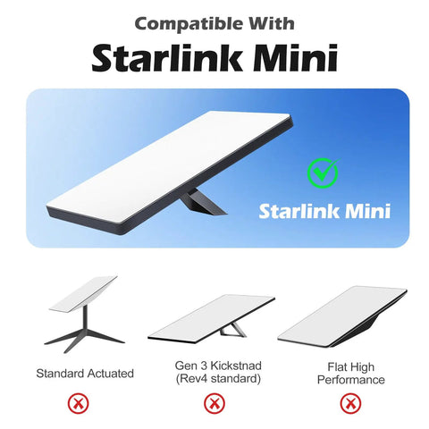 Starlink Mini Mount With Locking Suction Cup And Anti Shake Tech No Assembly For Car RV Boat Easy Three Second Install On Sunroof Or Windows Scratch Resistant Starlink Mini Accessories compatible with Starlink Mini.